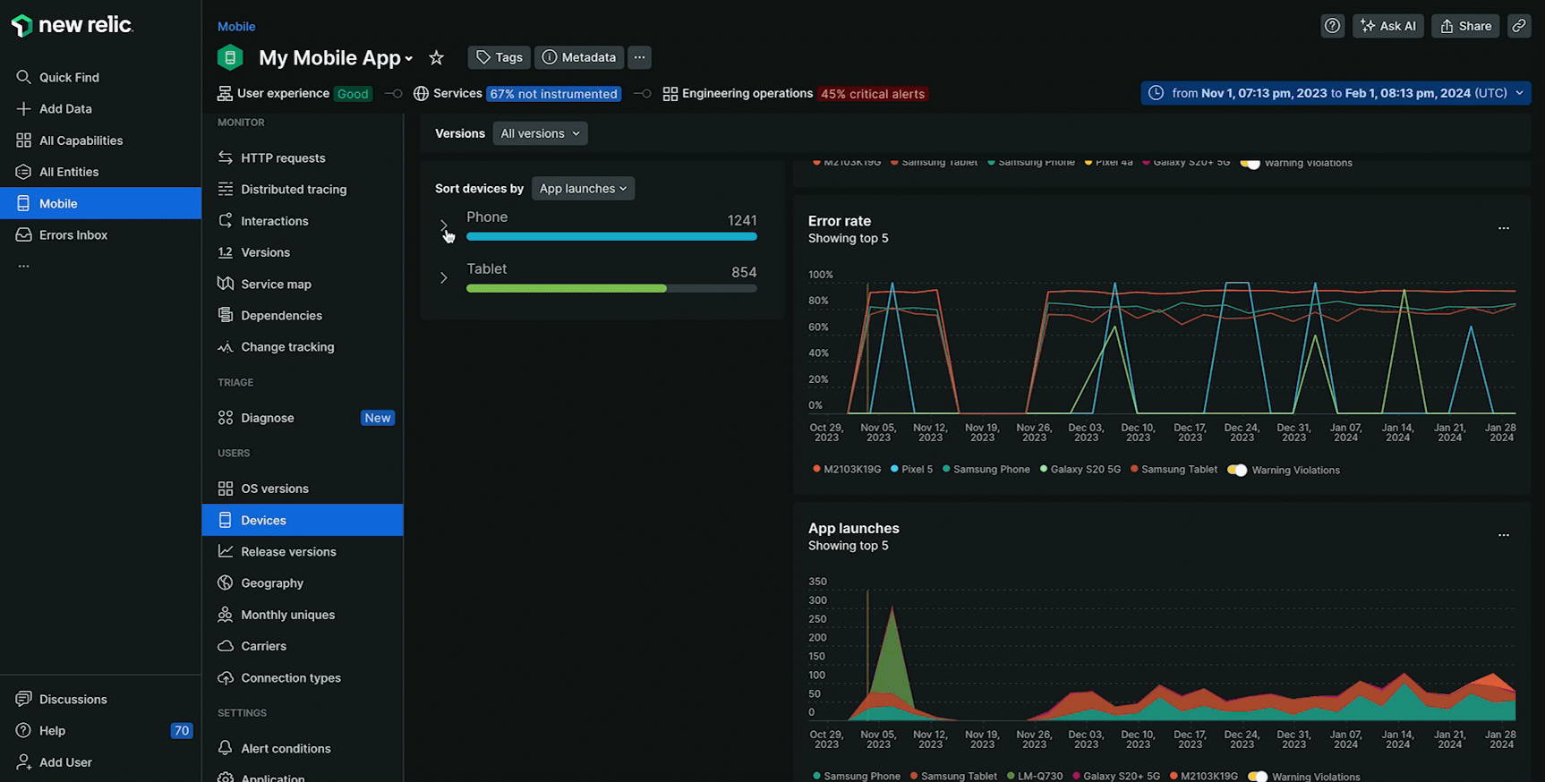 Drill down into device metrics Gif of specific device metrics